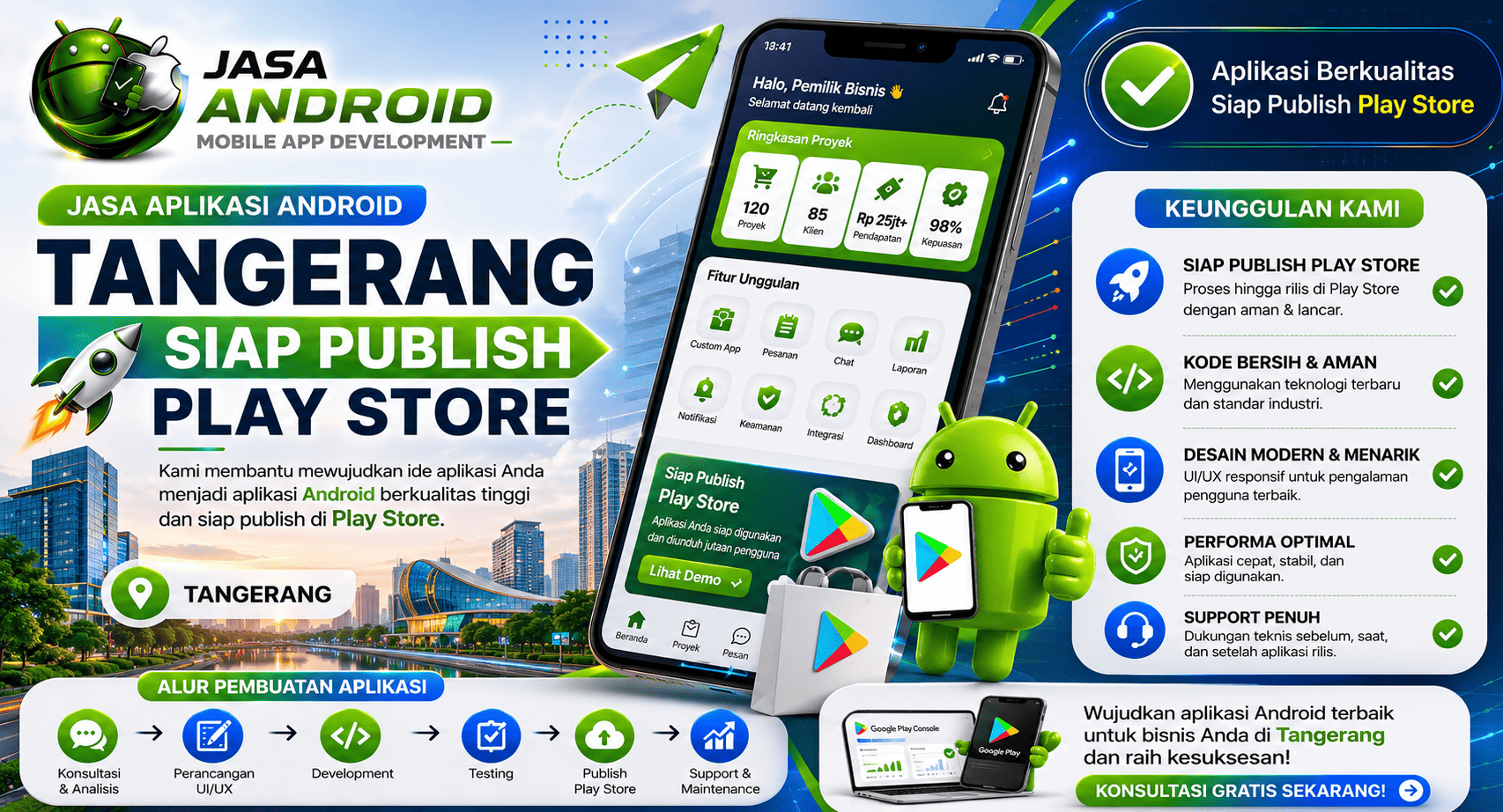 Jasa Aplikasi Android Tangerang Siap Publish Play Store: Solusi Profesional untuk Bisnis yang Ingin Go Digital